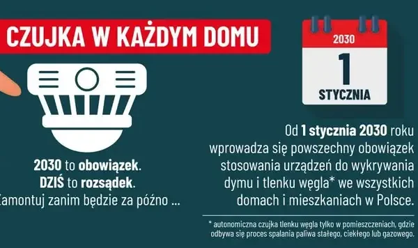 Zastępca Komendanta Głównego PSP wizytował jednostki w Łódzkiem