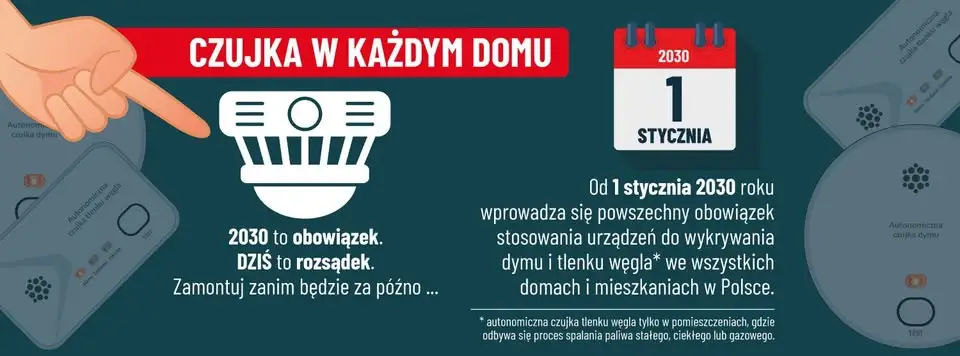 Zastępca Komendanta Głównego PSP wizytował jednostki w Łódzkiem
