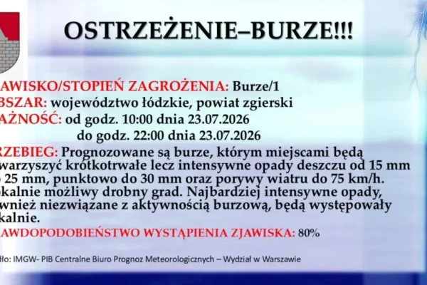 Ostrzeżenie przed burzami w Aleksandrowie Łódzkim