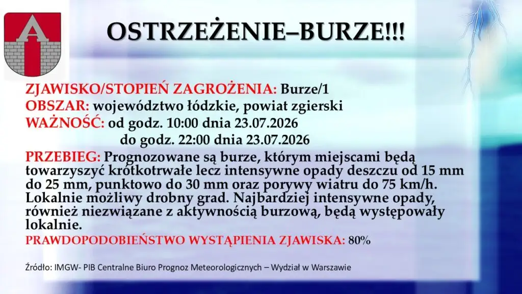 Ostrzeżenie przed burzami w Aleksandrowie Łódzkim