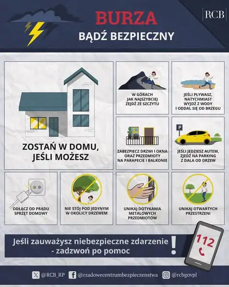 Ostrzeżenie meteorologiczne: burze z gradem w powiecie zgierskim