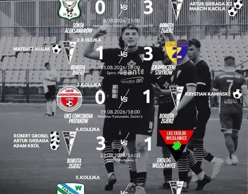 Boruta Zgierz zagra w sobotę z Włókniarzem Pabianice