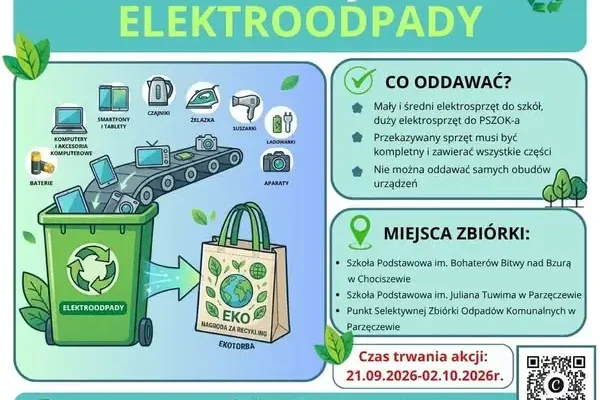 Gmina Parzęczew rusza z akcją „Oddaj elektroodpady” – za zużyty sprzęt ekotorba