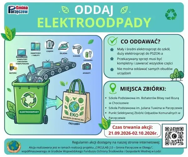 Gmina Parzęczew rusza z akcją „Oddaj elektroodpady” – za zużyty sprzęt ekotorba