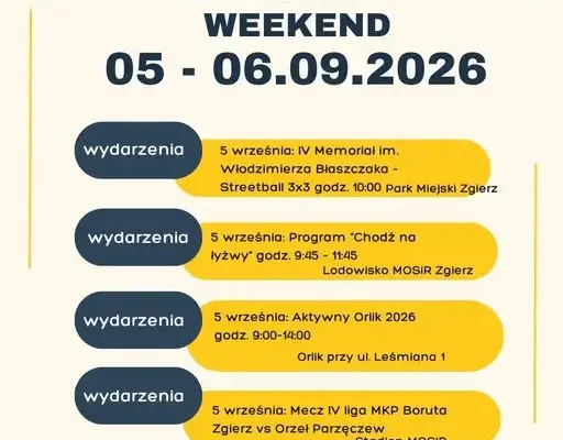 Sportowy weekend z MOSiR Zgierz: koszykówka, łyżwy i piłkarskie derby