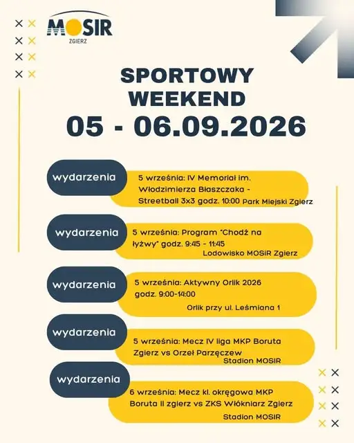 Weekend pełen sportu w Zgierzu: koszykówka, łyżwy i piłkarskie derby