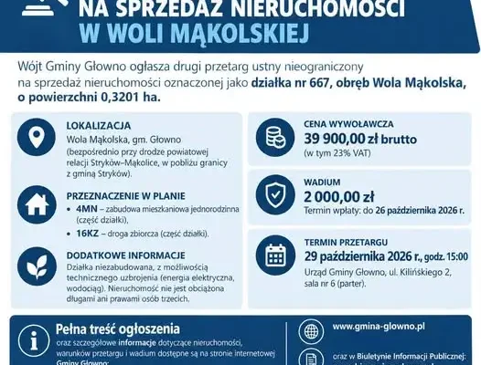 Gmina Głowno ogłasza drugi przetarg na działkę w Woli Mąkolskiej