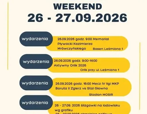 Sportowy weekend w Zgierzu – pływanie, piłka nożna, łyżwy i golf