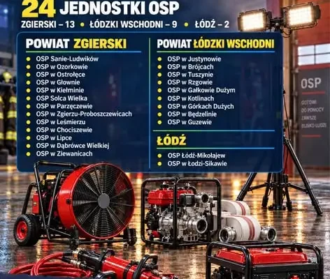 OSP Zgierz-Proboszczewice z nowym dofinansowaniem na sprzęt ratowniczy