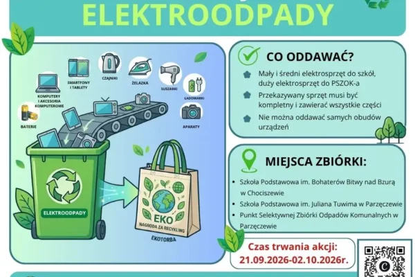 Gmina Parzęczew rusza z akcją „Oddaj elektroodpady” – za zużyty sprzęt ekotorba