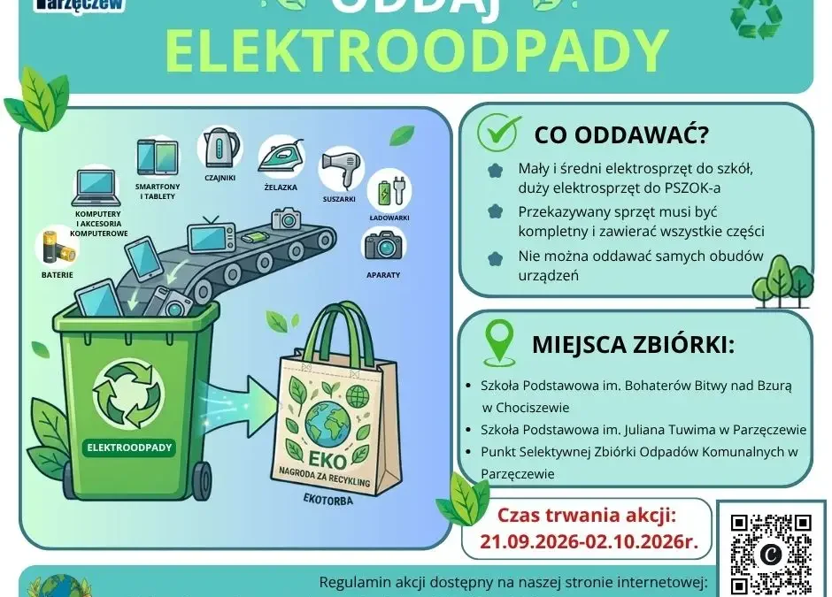 Gmina Parzęczew rusza z akcją „Oddaj elektroodpady” – za zużyty sprzęt ekotorba