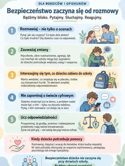 Bezpieczeństwo zaczyna się od rozmowy – apel Wielkopolskiego Kuratora Oświaty do rodziców
