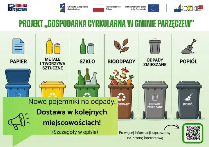 Dostawa pojemników na odpady w Gminie Parzęczew – harmonogram na ten tydzień