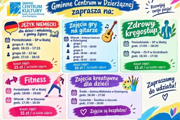 Gminne Centrum w Dzierżąznej zaprasza na nowe zajęcia – sprawdź harmonogram!