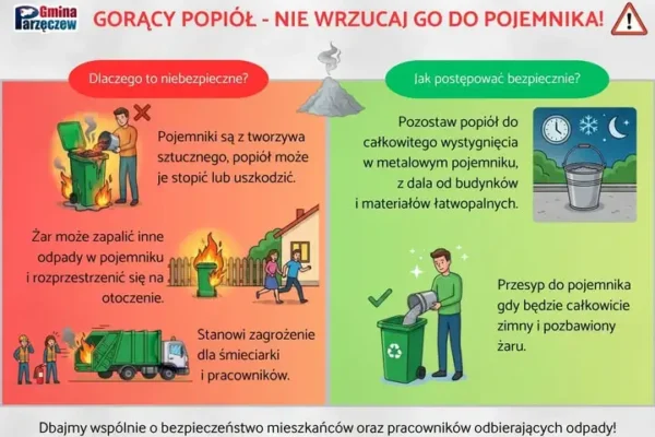 Gorący popiół w pojemniku? To może skończyć się pożarem śmieciarki
